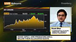 OPEC+ Expected to Keep Oil Output Unchanged This Week, CBA Says News Clip