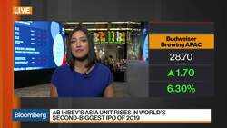 AB InBev’s Asia Unit Rises in Hong Kong Trading Debut News Clip
