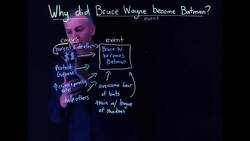 Only Way to Start Your Essay: Easy Plan, Outline, & Thesis for Cause and Effect Instructional Video