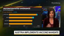 Covid Response Diverges in Europe News Clip