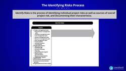 PMI-RMP Certification Training - Identifying Risks Process Instructional Video