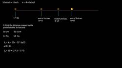 Particle Motion: Distance Covered with Constant Retardation Instructional Video