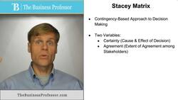 Stacey Matrix Instructional Video