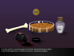 Uses of Hydrogen Chloride Instructional Video