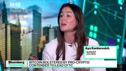 Crypto's Continued Trump Momentum News Clip