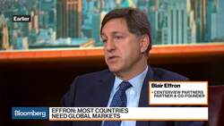 Markets Signal 2020 Election Won't Have Major Impact, Centerview's Effron Says News Clip
