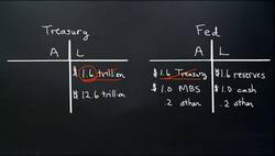Ron Paul's Modest Proposal Instructional Video