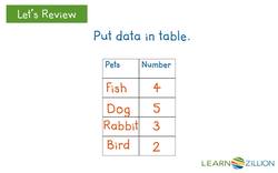 Finding the Area of a Complex Shape Instructional Video