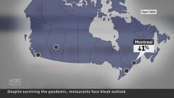 More than half of Canadian restaurants are losing money News Clip
