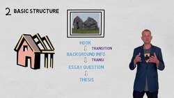 How to START Your Essay: SIMPLE & PROVEN Introduction Paragraph Format Instructional Video