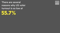 Why do so few Americans vote? Instructional Video