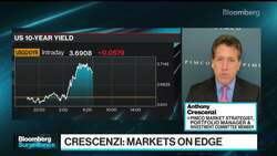 Pimco's Crescenzi: Bonds Increasingly Attractive Amidst 'Volckeresque' Fed News Clip