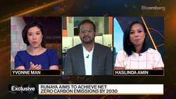 Runaya's Agarwal On Company's Journey, ESG Goals News Clip