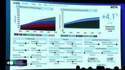 Climate Change Presentation by MIT's John Sterman at New Economic Forum News Clip