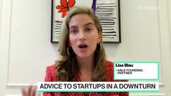 How Founders Can Navigate the Market Downturn News Clip