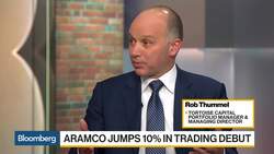 How Attractive Is Saudi Aramco to Other Oil Producers? News Clip