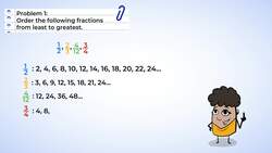 Comparing Fractions and Finding the Least Common Denominator Instructional Video