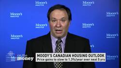 Moody’s predicts cooling in red-hot housing market News Clip