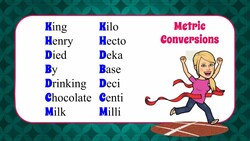How to Calculate Metric Conversions Instructional Video