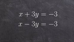 Graphing the system of linear equations with one solution Instructional Video