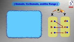 The domain Instructional Video