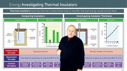 Investigating Thermal Insulators Instructional Video