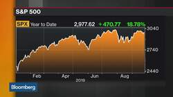 AMP Capital Made 'Big Allocation' to India, Naeimi Says News Clip