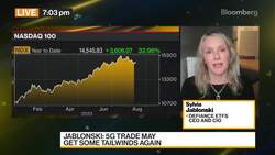 Defiance ETFS' Jablonski on Global Markets News Clip