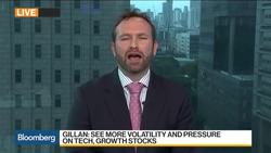 'Been More Cautious' on China Technology Companies, Janus Henderson Says News Clip