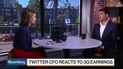 Twitter Still Has Work to Do Addressing Bad Online Behavior, CFO Says News Clip