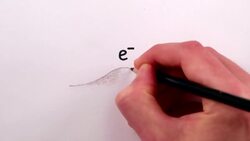 What is Touch? Instructional Video