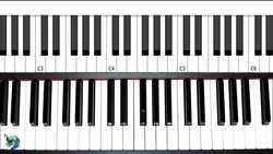 Carol of the Bells Piano Easy Tutorial [Part One] Instructional Video