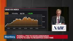 Powell Says 'Time Is Now' for Fed to Grow Balance Sheet, But It's Not QE News Clip