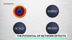 The Power of Network Effects: A VC Masterclass News Clip