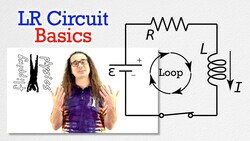 LR Circuit Basics Instructional Video