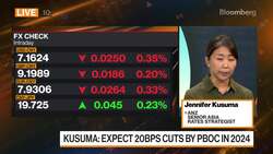 PBOC Will Keep Monetary Policy Accomodative: ANZ's Kusuma News Clip