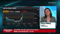 Consumers Are 'Hanging in There,' Pimco's Wilding Says News Clip