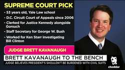Brett Kavanaugh Tapped to Fill SCOTUS Seat News Clip