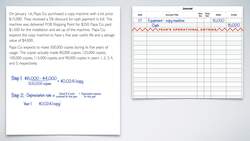 Ch8. Video 9 - Units-of-Production Method example Instructional Video