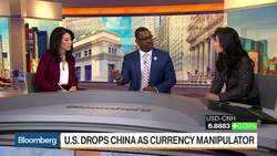 NYU's Lee Says It's Been an 'Economic War' Between China and U.S., Not a Trade War News Clip