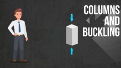 Understanding Column Failure and Buckling Instructional Video