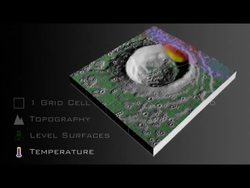 NASA | LRO Scouts for Safe Landing Sites Instructional Video