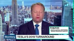 Tesla Ends 2019 on High Note News Clip