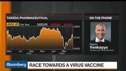 Coronavirus Treatment: Antibodies and the Race for a Vaccine News Clip