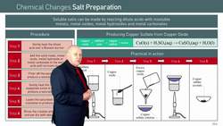 Preparation of Copper Sulfate: A Chemistry Practical Experiment Instructional Video