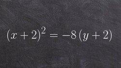 Graph a parabola with a vertical axis of symmetry and identify the focus & directrix Instructional Video