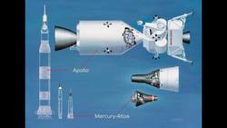 How Ham Defied All Expectations Instructional Video