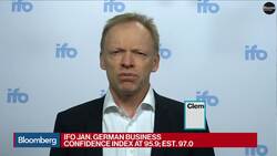 Chances of a German Recession Are Falling: Ifo’s Fuest News Clip