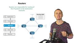 World of Computer Networking Your CCNA start - Responsibilities of the Router Instructional Video
