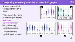 Analysing different statistical representations Instructional Video
